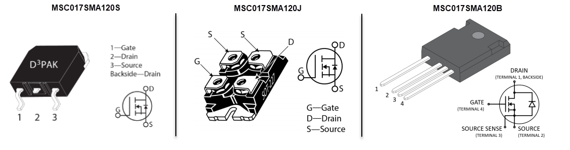 Microchip Technology MSC017SMA120x Silicon Carbide N-Ch Power MOSFETs Microchip Technology MSC017SMA120x Silicon Carbide N-Ch Power MOSFETs